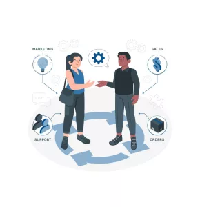 Relation clients TPE PME